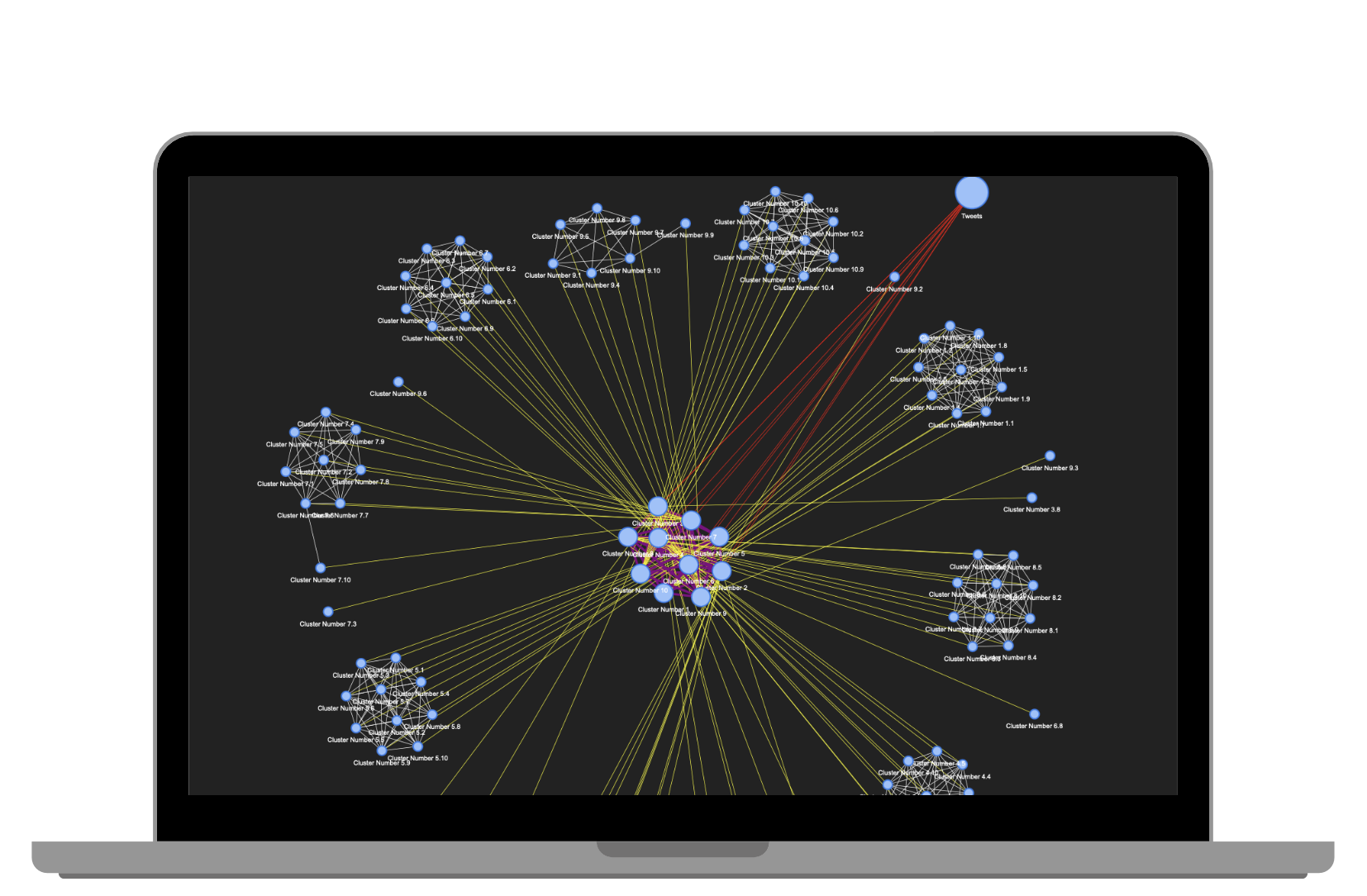 data project